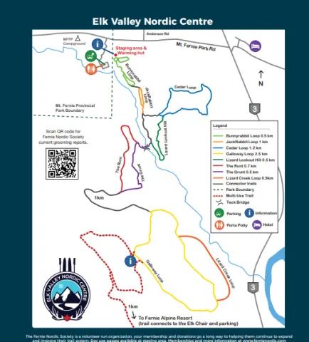Fernie Nordic Centre